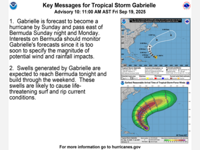 UPDATE ON TROPICAL STORM GABRIELLE